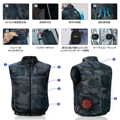 Áo Chống Nắng Áo Điều Hòa Unisex Áo Mùa Hè Thoáng Mát 2 Quạt