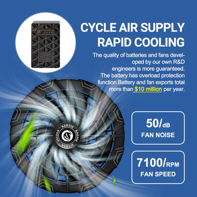 6-6,5 giờ Thời gian sạc Áo phản quang có quạt làm mát Độ ồn nhỏ hơn 30dB